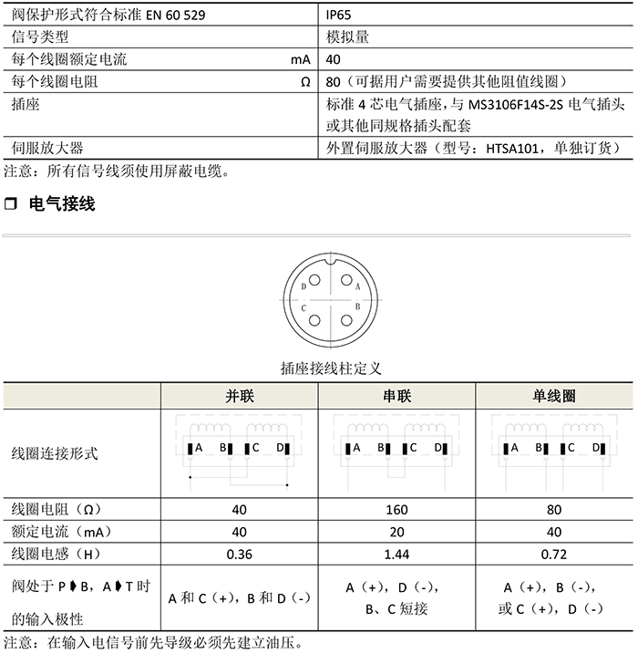 SP072-系列双喷嘴挡板式两级电液伺服阀-3.jpg