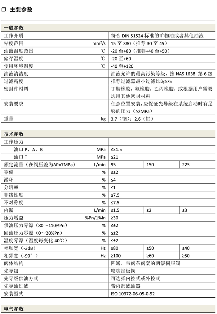 SP072-系列双喷嘴挡板式两级电液伺服阀-2.jpg