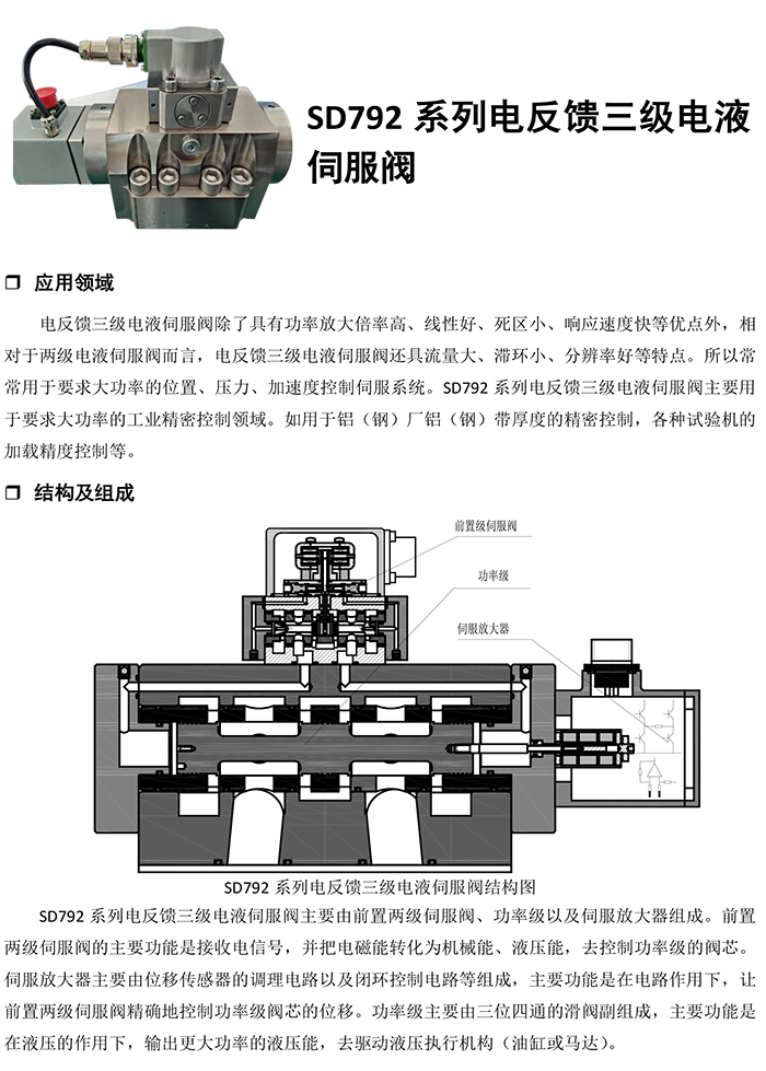 SD792-系列电反馈三级电液-1.jpg