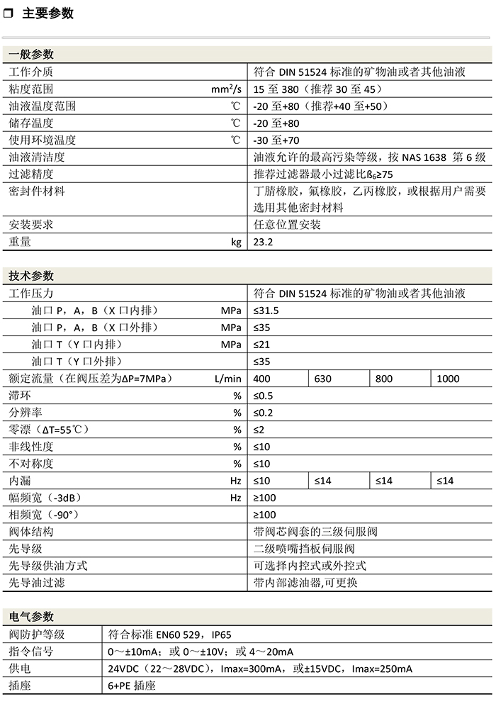 SD792-系列电反馈三级电液-2.jpg
