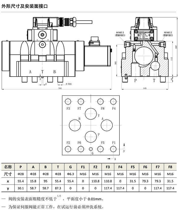 SD792-系列电反馈三级电液-4.jpg