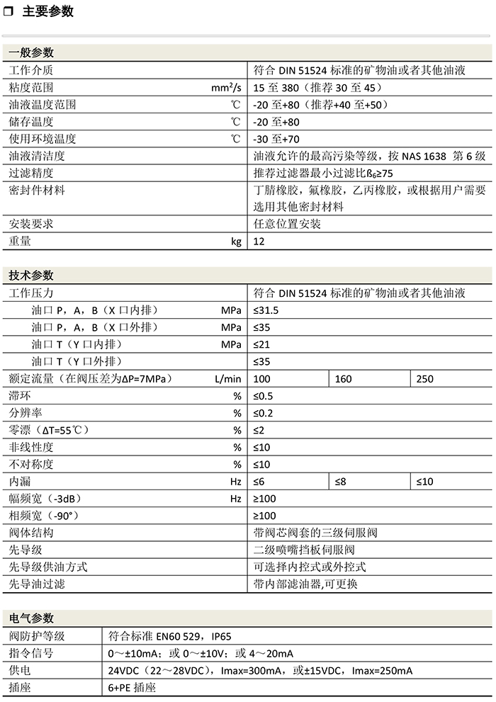 SD791-系列电反馈三级电液-2.jpg