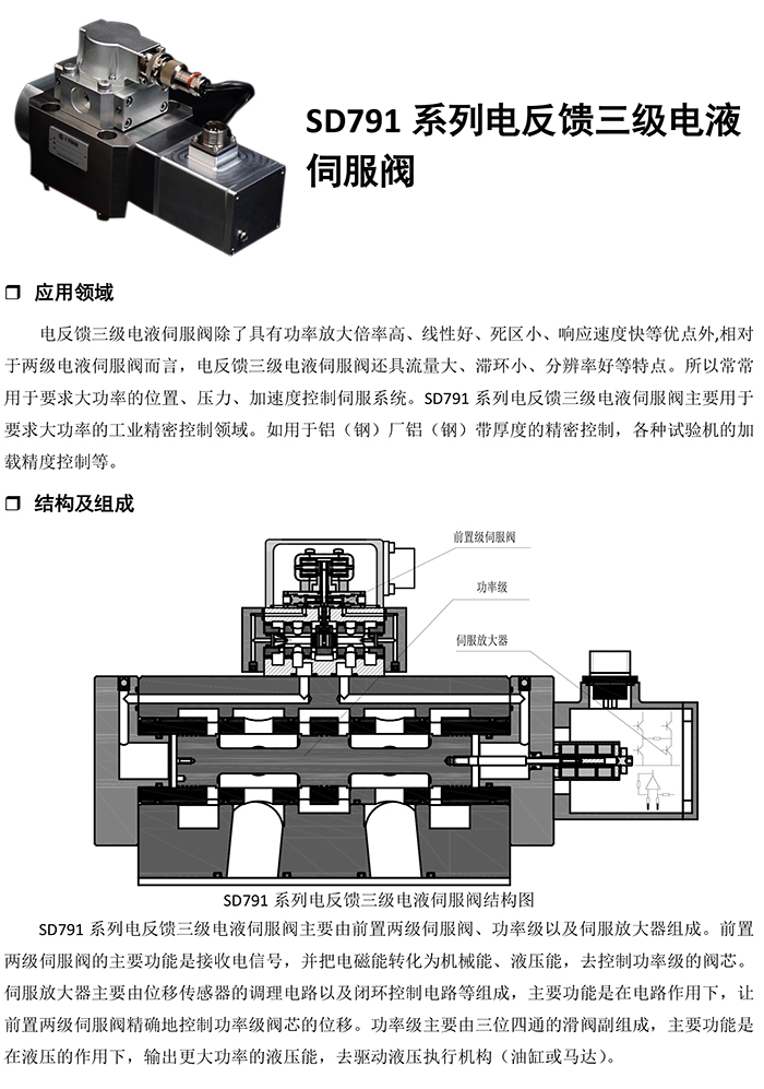 SD791-系列电反馈三级电液-1.jpg