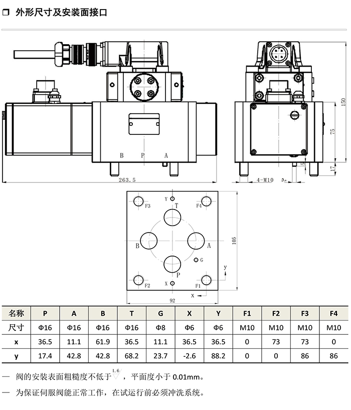 SD791-系列电反馈三级电液-4.jpg