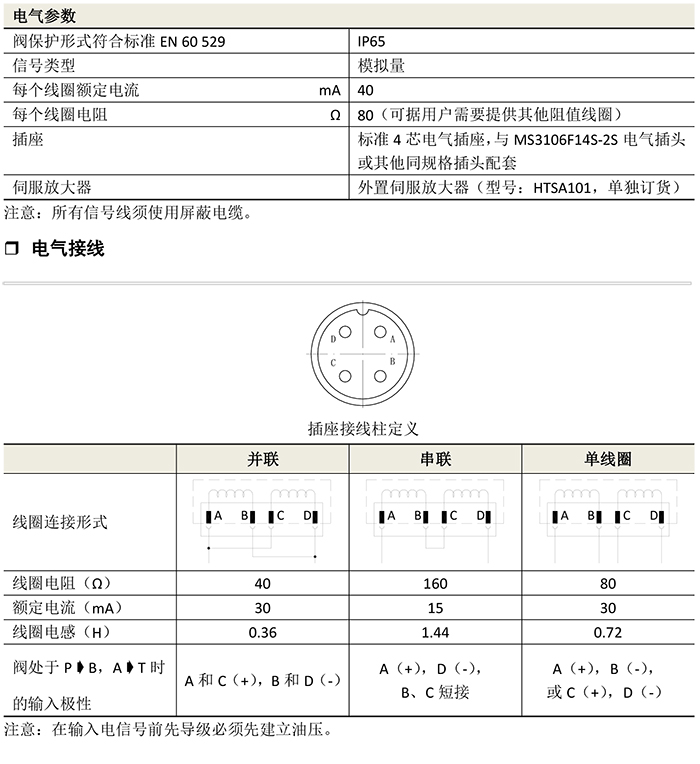SP869-系列双喷嘴挡板式两级电液伺服阀-3.jpg