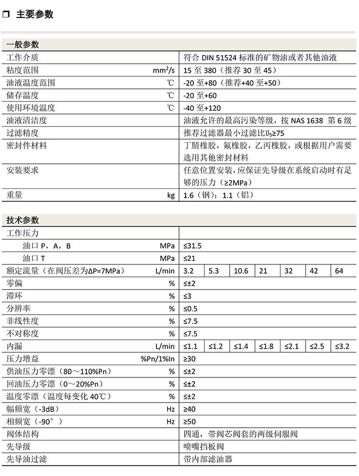 SP869-系列双喷嘴挡板式两级电液伺服阀-2.jpg