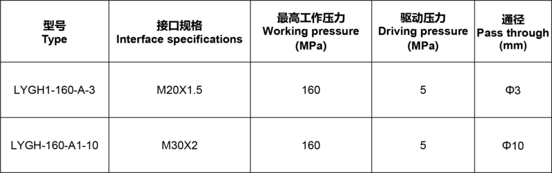 液动微型平板阀1.png