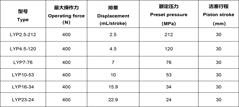 手压泵1.png