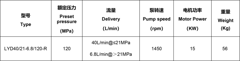 双排量电动泵.png