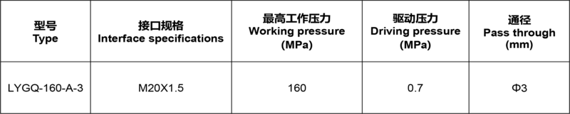 气动微型平板阀1.png