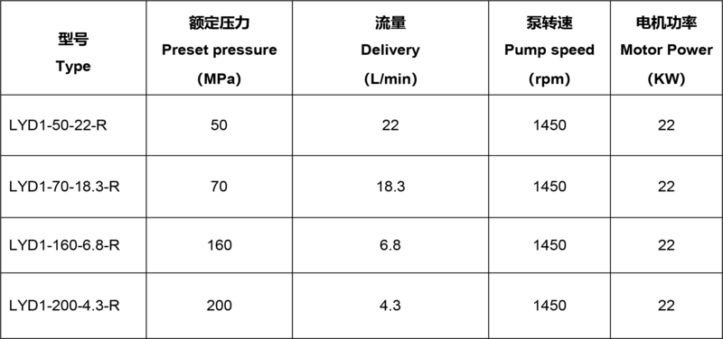 定排量电动泵1.png