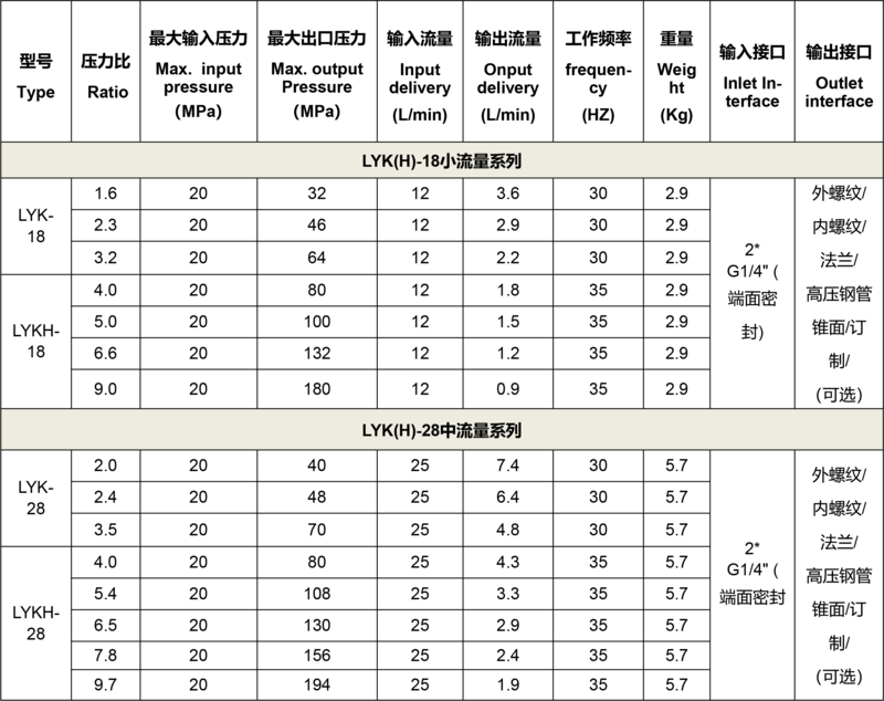 微型增压器1.png